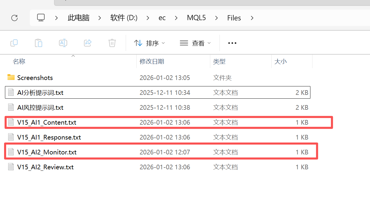 V15版本-15分钟周期--3个指标K线共振-100usd-0.01手数- AI交易策略大赛